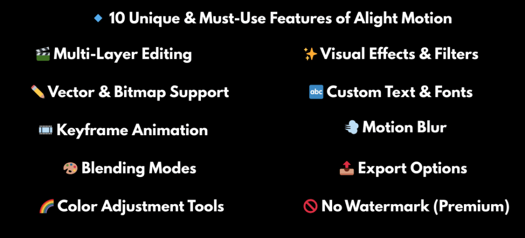 10 unique and must use features of alight motion