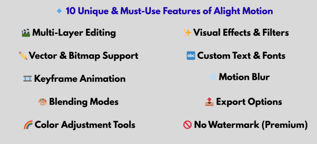 Some Unique and must use features of alight motion 2 1