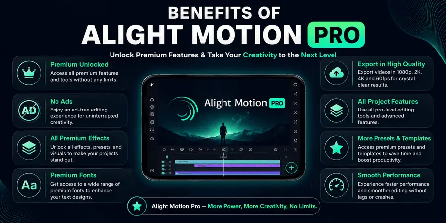 Alight Motion Mod APK Latest V 5.0.277 (2026) – Pro Unlocked, No Watermark 9 Benefits of alight motion pro
